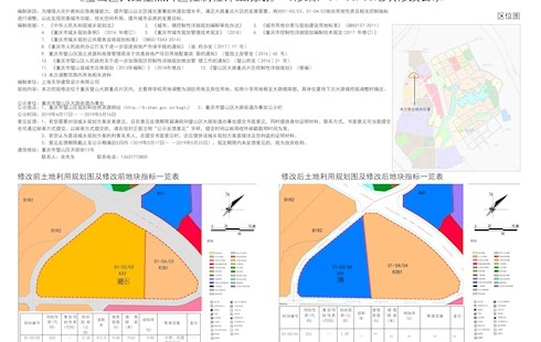 《璧山區大路重點片區控制性詳細規劃（修編）》A分區三擔健康城片區修改方案公示
